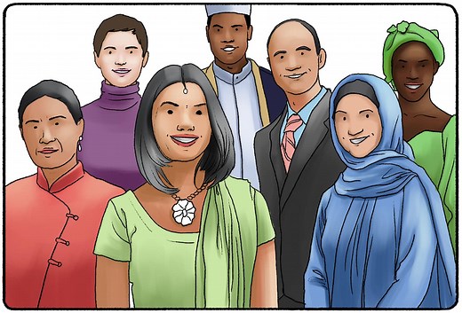 Personality and Culture