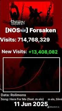The Rise of Forsaken