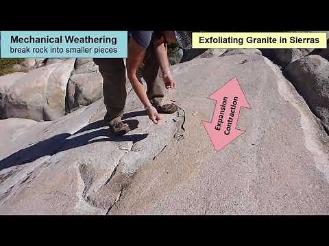 Weathering And Sedimentation