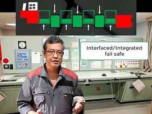 Cargo Control Room on board Liquefied Petroleum Gas Carrier or Gas Tankers Ship Part 1 of CCR Series