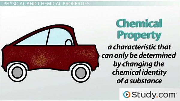 Physical & Chemical Properties | Overview, Difference & Examples