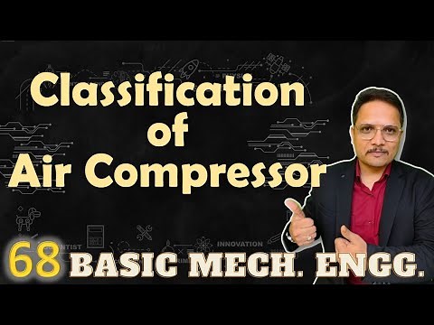 Classification of Air Compressor (Reciprocating Air Compressors & Rotary air compressors) Explained