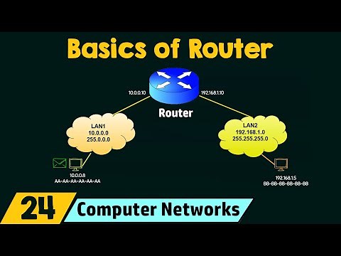 Basics of Router