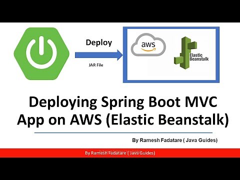 Deploy Spring Boot MVC Application on AWS | Elastic Beanstalk
