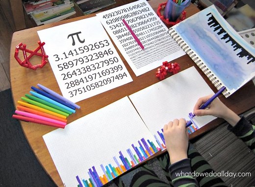 Pi Day Math Art for Kids: Pi Skyline