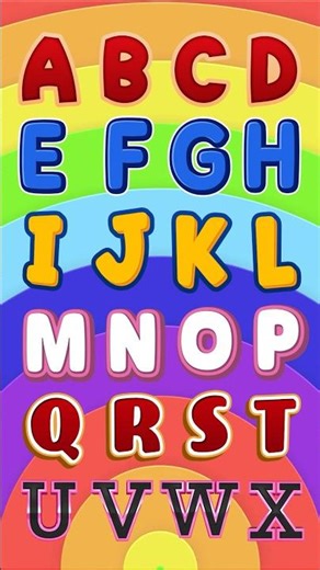 ABC Song For Kids | Alphabet Song