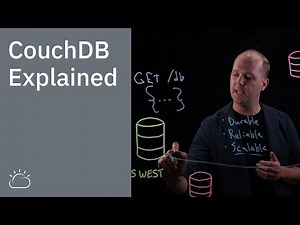 CouchDB Explained