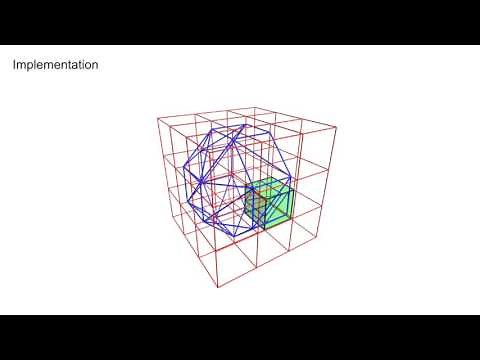Marching Cubes Animation | Algorithms Visualized