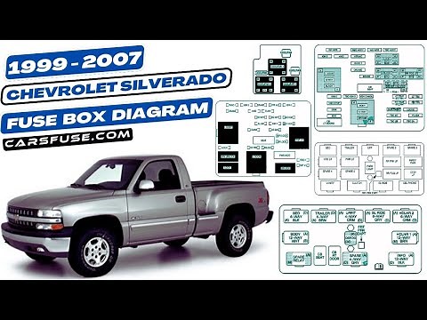 Fuse box location & diagrams: (1999/2000/2001/2002/2003/2004/2005/2006/2007) Chevy Silverado