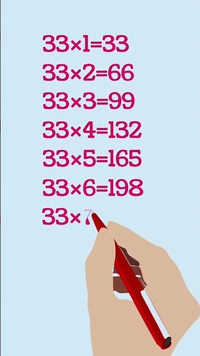multiplication of 33 | multiplication table of 33 | tables 33 | table of 33 | kidslearn96
