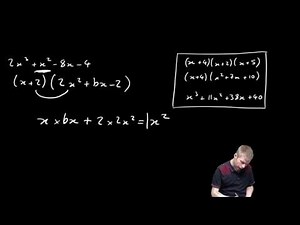 Cubics 4 - Factorising Cubics by Inspection