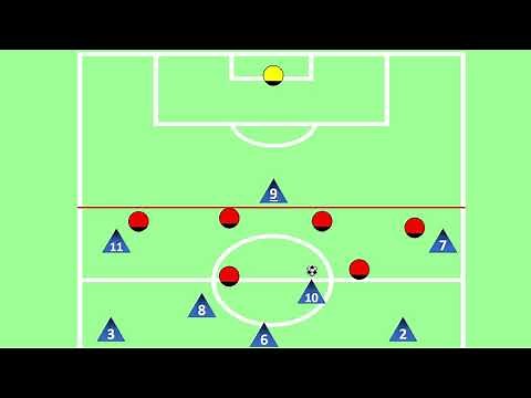 Understanding Offside for Youth Soccer Players