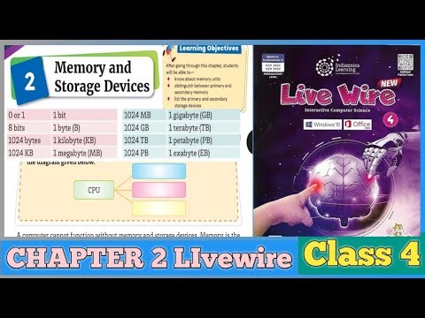 2. Memory and Storage Devices | Class 4 COMPUTER #livewire
