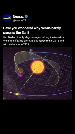 Why Venus Rarely Crosses the Sun Explained
