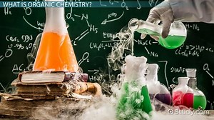Applications of Organic Chemistry