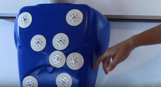 EKG 12 Lead Electrode Placement | RA, RL, LA, LL, V1, V2, V3, V4, V5 & V6