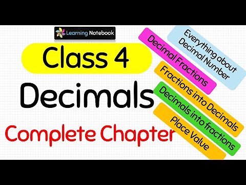 Class 4 Maths Chapter Decimals - Class 4 decimal numbers