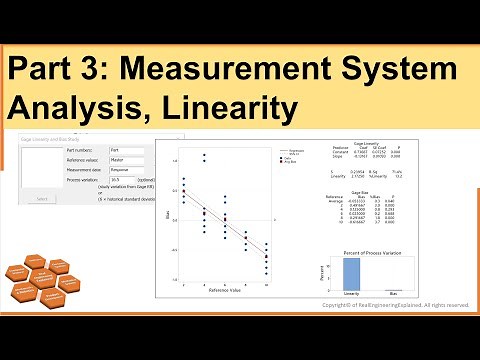 Part3: Measurement System Analysis, Linearity | MSA | Statistical Methods