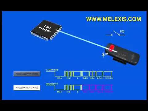 Local Interconnect Network (LIN) - Animated Tutorial