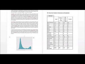 04 Informierender Text - Hauptteil schreiben