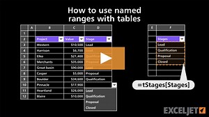 How to use named ranges with tables