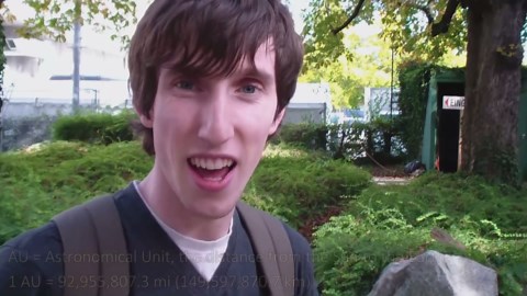 How Big is our Solar System