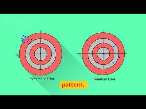Systematic vs. Random Errors: Know the Difference | E02 Error Analysis Essentials