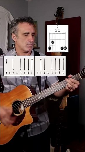 Good Riddance by Green Day has a classic folk strum pattern #shorts