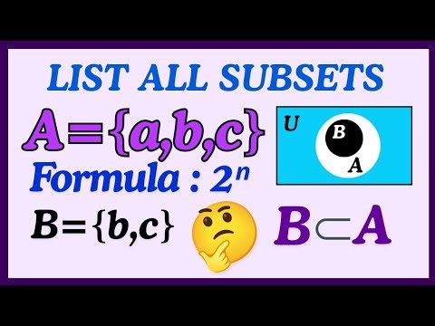 How to Find Subsets | Easy Trick to list all Subsets | Set Theory Basics