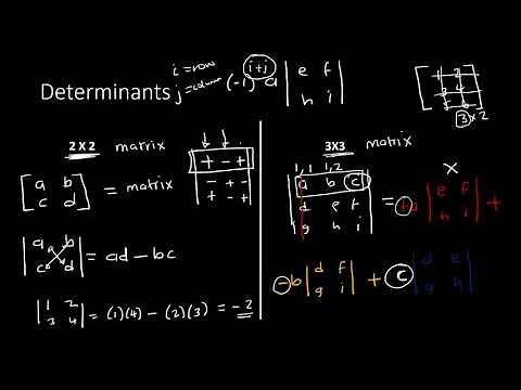 Determinants (MATHEMATICS N4)