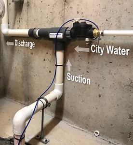 Water-Powered Backup Sump Pumps: Ultimate Guide