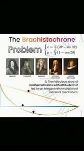 2.7K views · 25 reactions | The Brachistochrone problem... A classic...