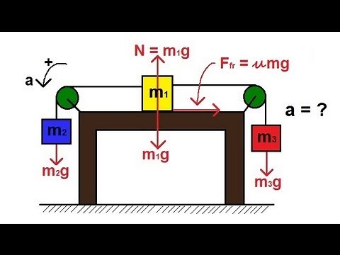Physics - Mechanics: Pulley System on a Table (2 of 2) With Friction
