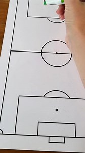 1.4K views | The best game plan is the one that helps protect your family. Get your quote for life insurance through Ethos today. | Ethos | Facebook