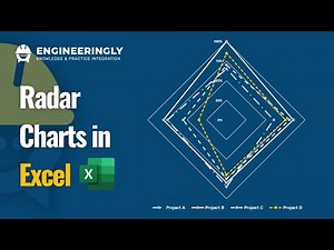 Radar Charts in Excel: A Step-by-Step Guide