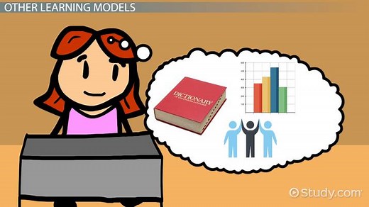 You must c C reate an account to continue watching