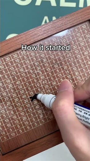 Wooden Money Box Piggy Bank for Savings Goals & Budgeting #savings #save