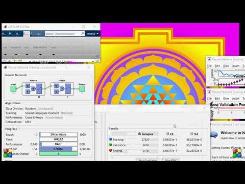 Training and Testing Neural Network in MATLAB | Step-by-Step Tutorial for Beginners