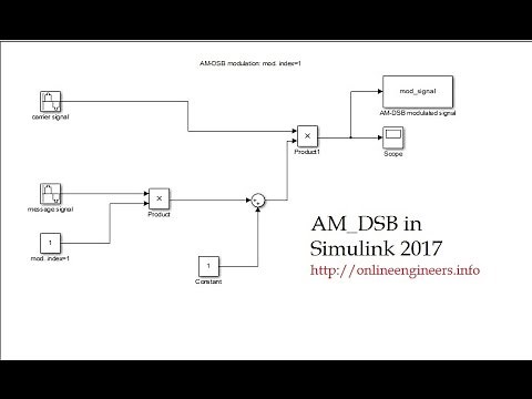 AM DSB Modulation in Matlab Simulink - Double Sideband Amplitude Modulation Suppressed Carrier 2017