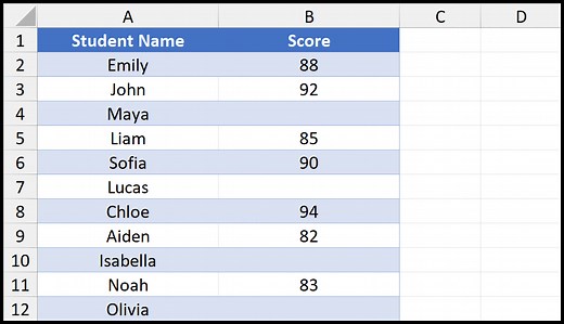 Count Cells that are Not Blank (Non-Empty) (COUNTIF-COUNTIFS)