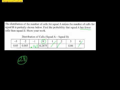 Probability Model Example