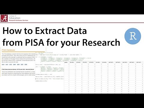 How to extract data from PISA for your research: Research Assistance Services