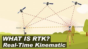 14 reactions · 13 shares | Real-Time Kinematic (#RTK) is a technique used to enhance the precision of position data derived from satellite-based positioning systems (Global Navigation Satellite System) such as #GPS, #GLONASS, #Galileo, #NavIC and #BeiDou. Watch the video to know more. #GNSS #GPS #Location #Positioning #Surveying #GNSSReceiver Satlab Geosolutions | Geospatial World | Facebook