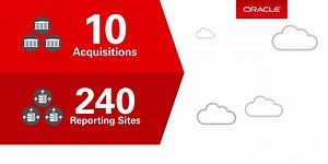 208K views · 438 reactions | In five years, Irving Materials nearly...