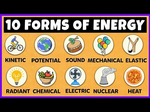 Forms of Energy