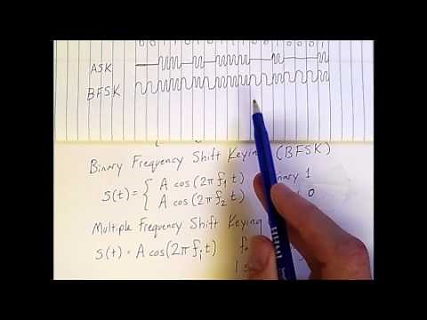 Signal Encoding 3: Digital Data with Analog Signals