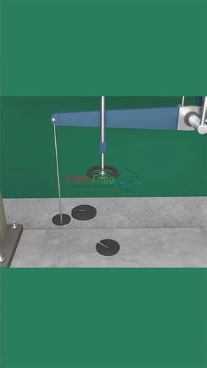 🔍 Direct Shear Test Explained | Soil Mechanics Lab Test