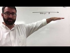 Calc 3 - 1.3.1 - Application of Vectors: Navigation