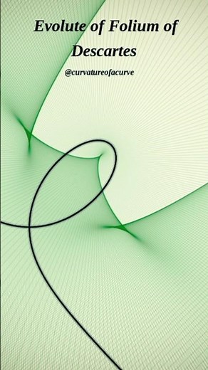 Folium of Descartes 🇧🇷 #maths #physics #science #education