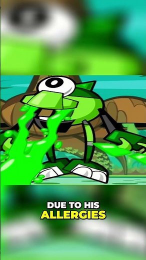 Ranking EVERY Lego Mixel Character: Glomp